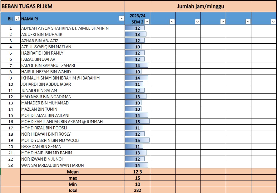 loading JTM